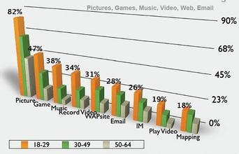 �����Ƽ����������Ƶ���ҹ��������״γ����й��쵼�˿�ͨ����������...